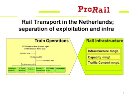 Jun 05, 2021 · two people were killed in a collision between a train and a car at an unguarded railway crossing near the village of boazum in friesland on saturday around 10 a.m. By Jan Swier And Ted Slump Prorail The Netherlands Ppt Video Online Download