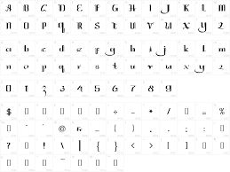 Detalhes e informações da fonte jawa palsu. Jawa Palsu Font Free Download