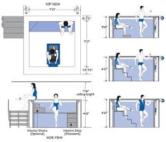 Waterwell Pool Specifications Therapy Pools Swimming Pool Designs Pool Warmer