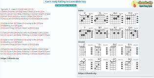 Chord Can T Help Falling In Love With You Elvis Presley Bob Dylan Tab Song Lyric Sheet Guitar Ukulele Chords Vip