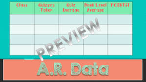 A R Class Data Chart Tracker