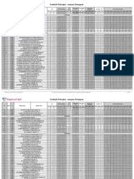 Philip börjesson chef införandestöd på länsförsäkringar ab. Principal Semana Paisagem Pdf Association Football Clubs Association Football Teams