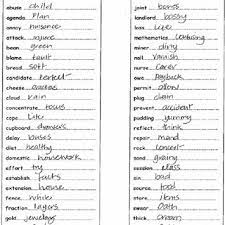 Maybe you would like to learn more about one of these? Pdf Establishing The Reliability Of Word Association Data For Investigating Individual And Group Differences