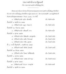 Maybe you would like to learn more about one of these? à¸£à¸²à¸Šà¸ à¸ˆà¸ˆà¸²à¸¯ à¹€à¸œà¸¢à¹à¸žà¸£ à¸›à¸£à¸°à¸à¸²à¸¨ à¸žà¸£à¸°à¸£à¸²à¸Šà¸—à¸²à¸™à¸¢à¸¨ 4 126 à¸•à¸³à¸£à¸§à¸ˆà¸Š à¸™à¸ª à¸à¸à¸²à¸š à¸•à¸£