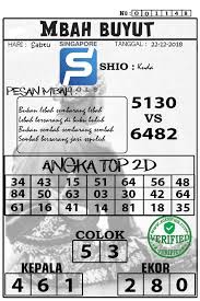 Prediksi Singapore 22 12 2018 Prediksi Togel Singapore Togel Togel Singapore Pengeluaran Sgp Data Sgp Syair Togel Asia Syair Rabu Belajar Dewi Bulan