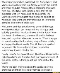 Patron saints for the u.s. The Military Branches Explained The Army Navy And Marines Are All Brothers In A Family Army