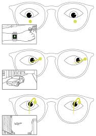 Allow you to integrate anyalmost tuya, smart life supported devices. Zeiss Smartlife Optik Graf Lahr