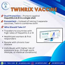 Image result for Twinrix