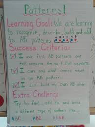 Patterning Learning Goals And Success Criteria For Kindergarten Ab Patterns Learning Goals Kindergarten Math Patterns Teaching Math