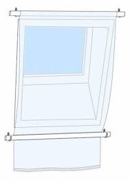 Ideen Zur Abdeckung Eines Dachfensters Sie Konnen Auch Spannstangen Fur Das Innenpor Dachfenster Dachfenster Rollo Dachschrage Fenster