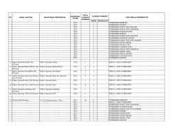Sahabat pembaca info pppk, sudah tahukah anda bahwa dalam rapat panitia seleksi nasional (panselnas) cpns formasi tahun 2019 yang berlangsun. Pengumuman Cpns 2019 Bandar Lampung Informasi Cpns Asn Indonesiainfo Cpns Asn Indonesia 2021