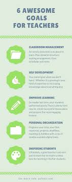 Goals For A New Term That Teachers Set Teachers Classroom Management Teacher Teacher Classroom