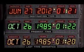 We Are Now The Day After The Future Like And Repin If You Get This Hint Where We Re Going We Don T Need Roads Back To The Future Mcfly Marty Mcfly