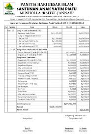 Susunan acara buka bersama 10 ramadhan 1437 h / 14 juni 2016 1. Contoh Susunan Acara Bukber Dan Santunan Anak Yatim Dapatkan Contoh