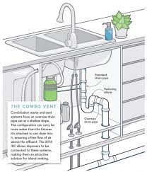 A kitchen sink drain ties two 7102018 kitchen sink drain parts diagram plumbing. A New Old Way To Vent A Kitchen Island Fine Homebuilding