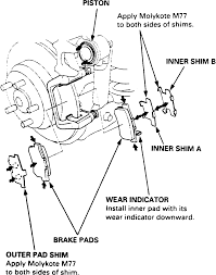 Repair Guides