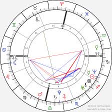 Amy Lee Birth Chart Horoscope Date Of Birth Astro