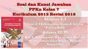Soal dan jawaban tabel 4.1 daftar pertanyaan kondisi bangsa indonesia sebelum tahun 1908. Kunci Jawaban Ppkn Kelas7 Tabel 4 3 Keberagaman Agama Di Sekitar Peserta Didik Halaman 92 93 Bab 4 Youtube