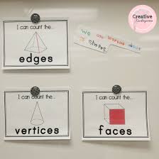 Teaching 3d Shapes In Kindergarten With Hands On Activities Creative Kindergarten Shape Posters Kindergarten Shapes Kindergarten Elementary School Math