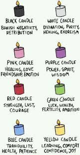 Energy Energy Energy Candle Magic Wicca Spell Book