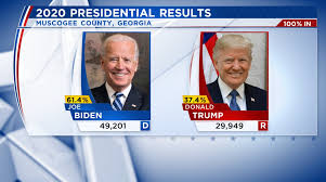 Muscogee County Voters Critical Impact On 2020 Presidential Election And Beyond Wrbl