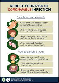 The department of health (doh), philippines last updated: What To Do When You Are Suspected Or Confirmed To Have Covid 19 In Philippines Good News Pilipinas