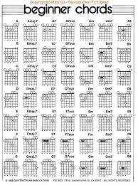 Chords On A Guitar Chart Guitar Barre Chords For Beginners