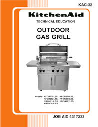step right up appliance service manuals