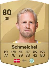 Ratingurile jucătorului Kasper Schmeichel EA SPORTS FC™ 25 –