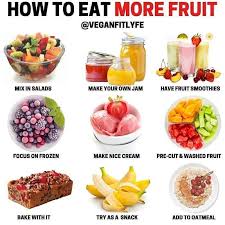 Pin On Weight Loss