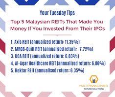 Hektar reit's portfolio consists of shopping centers situated. 430 Stock Market Malaysia Ideas Stock Market Solutions Marketing