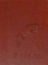 Madison High School Class of 1986