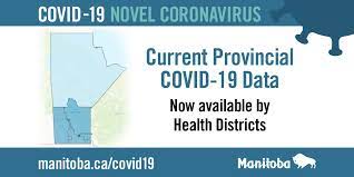 Health officials say the problem is some people are breaking health orders. Manitoba Government On Twitter Covid19mb Case Numbers Are Now Available For All 68 Health Districts In Addition To The Five Regional Health Authorities And Province Wide Case Information View The Data At Https T Co Rxjvh2zzgp