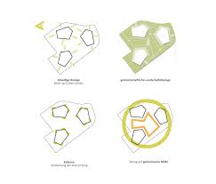 1 Preis Wohnen Am Hutholz Competitionline Landschaftsarchitektur Architektur Diagramme Architektur