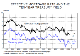 no country for old jobs 10 charts showing the fragile