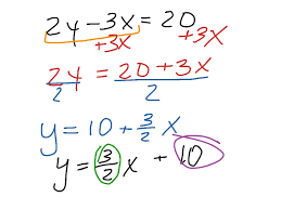How do you find equation given two points? Rewrite An Equation In Slope Intercept Form Math Algebra Slope Intercept Form Showme