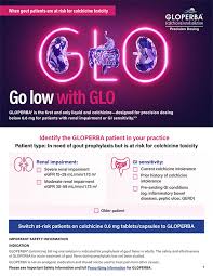 Image result for Colchicine Toxicity