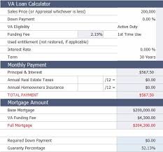 Va Mortgage Loan Calculator With Taxes And Insurance Mortgage Loan Calculator Va Loan Calculator Loan Calculator