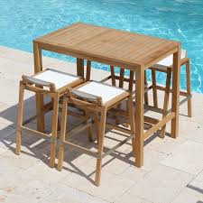 Both table and stools are. Teak Outdoor Bar Summit Rectangular Bar Table