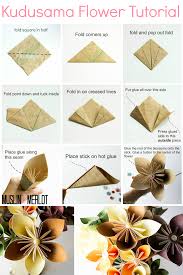 Pin On Share Your Craft