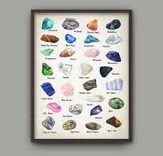 Gemstones Watercolor Art Poster Fine Gems Color Chart