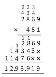 The noun presumably derives from the verb. Multiplying Large Numbers Video With Examples Teachoo
