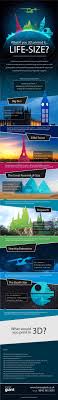 I took this printer home, and search and searched the interwebs for information on how to use it, and searching for fun and exciting models to print with it. How Much Would It Cost To 3d Print These World Famous Landmarks Infographic Toner Giant