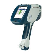 How to get started with metal detecting. S1 Titan Handheld Xrf Analyzer Bruker