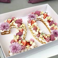 Le Number Cake Tout Ce Qu Il Faut Savoir Recette Gateaux Aux Numeros Gateau Biscuit Recette Gateau Anniversaire