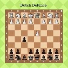 26 Amazing Chess Opening Tactics For Beginners 2019 In 2020 Chess Tactics Chess Chess Strategies