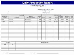 7 Daily Work Report Templates Word Excel Pdf Sample Templates