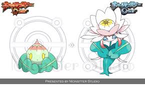 Nitid And Nitiady By Monstterstudio Aaa Oc Pokemon Pokemon Monstros