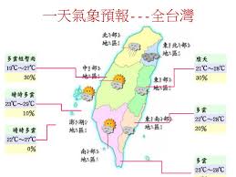 Alles, was sie für die für heute geplanten aktivitäten wissen müssen å¤©æ°£é å ± Ppt Download