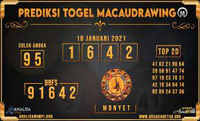 Prediksi Togel Macau Drawing Asiabet4d 18 Februari 2021 In 2021 Sydney Leipzig Draw